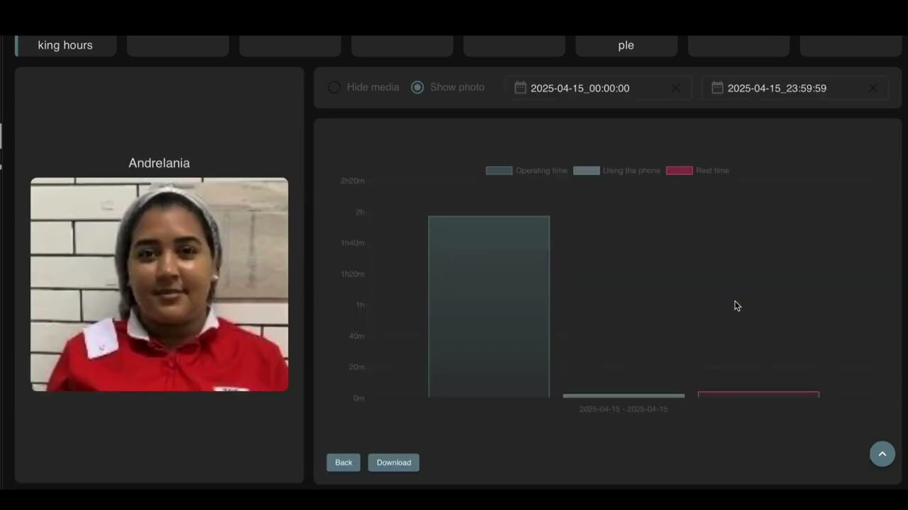 Luna | Analytics & Reports: Real-Time Insights for Smarter Decisions