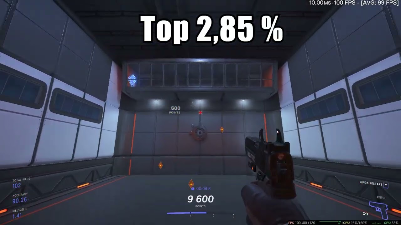 Clicking Verified - Top 2,85 %