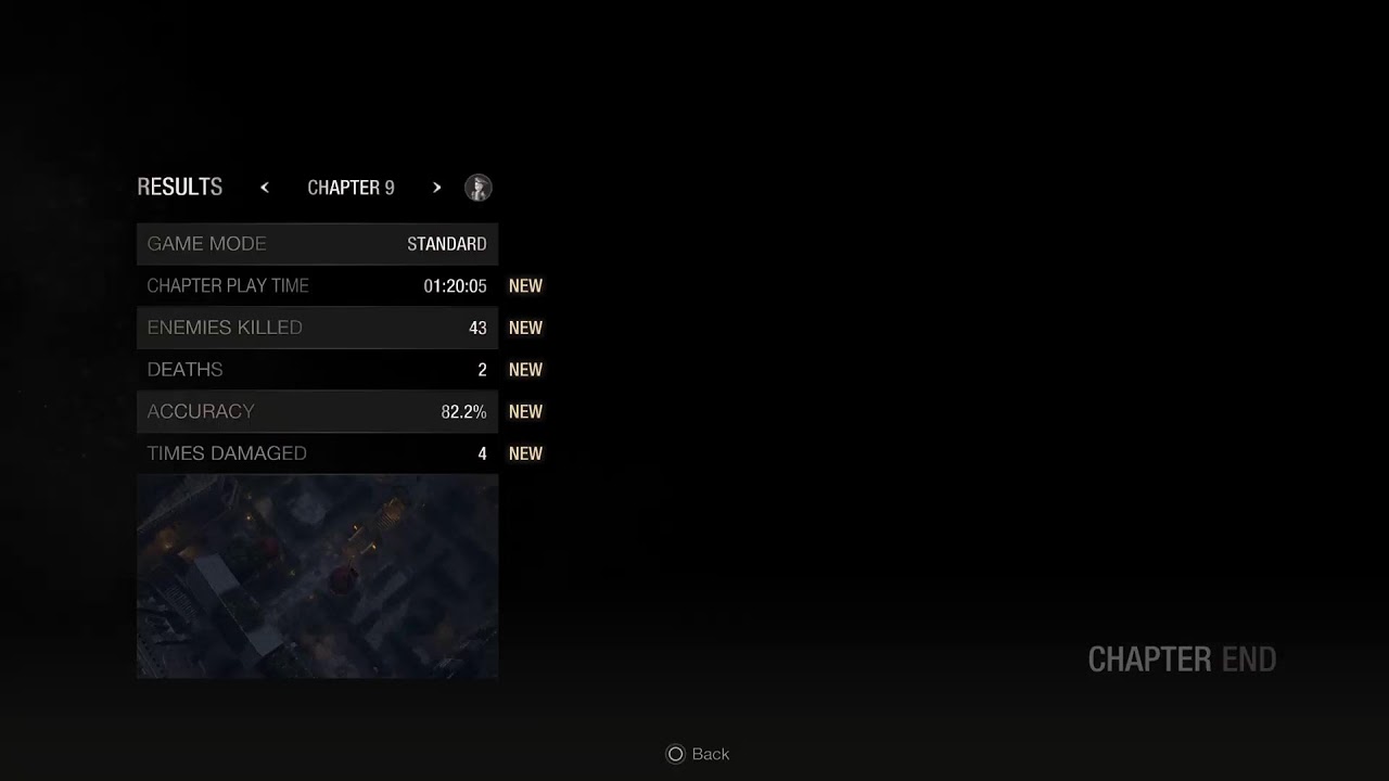 RE4 Chapter 9 (no mic)