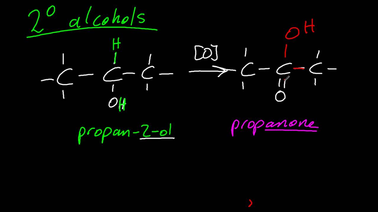 R3.2.9  Determine products of oxidation of primary, secondary alcohols [SL IB Chemistry]
