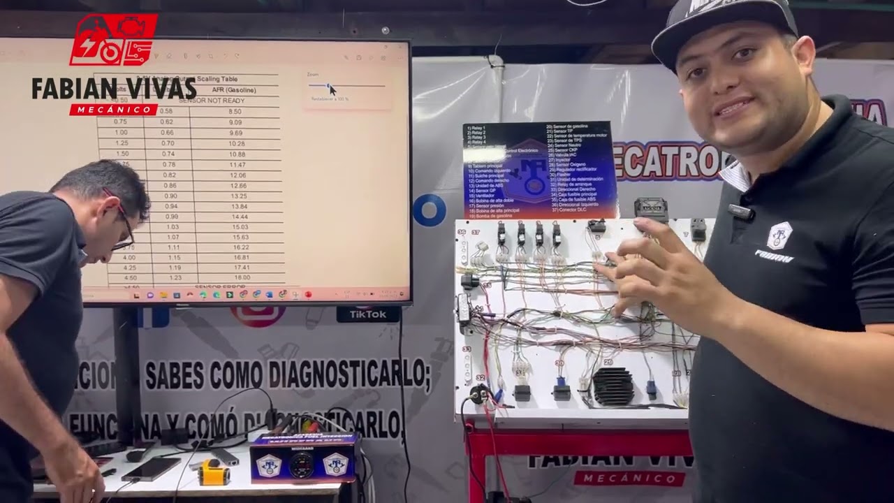 ¿Mezcla rica ,Mezcla pobre ,Mezcla ideal o estequimetrica  como saberlo ?  WIDEBAND