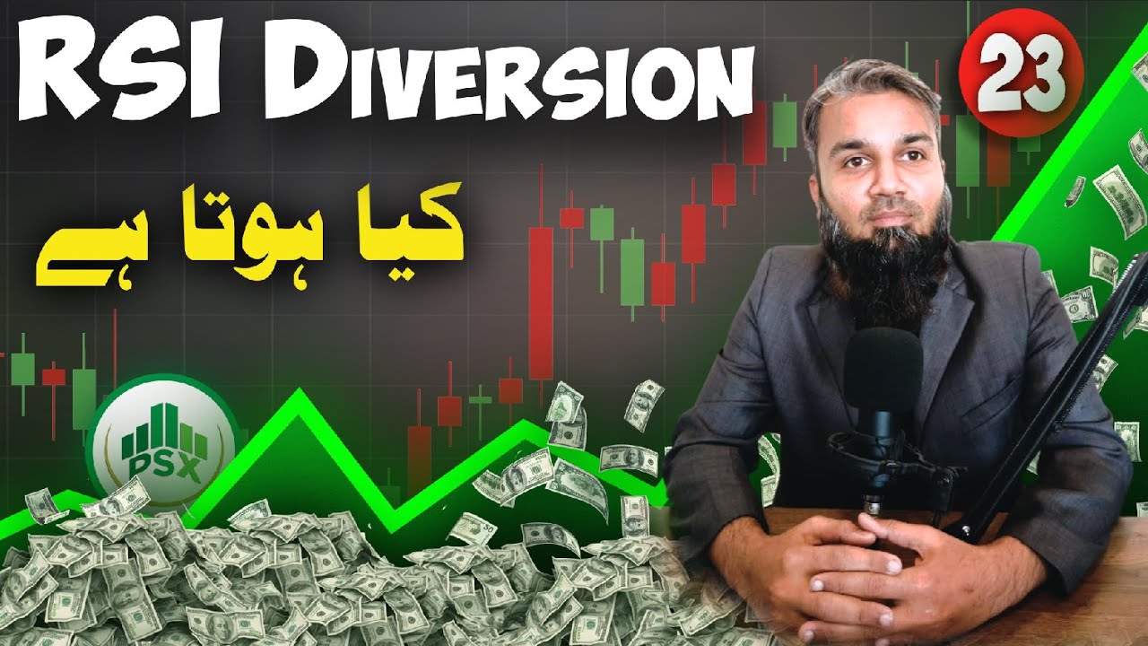 RSI Divergence Explained: Master Technical Analysis for PSX & Equity Markets