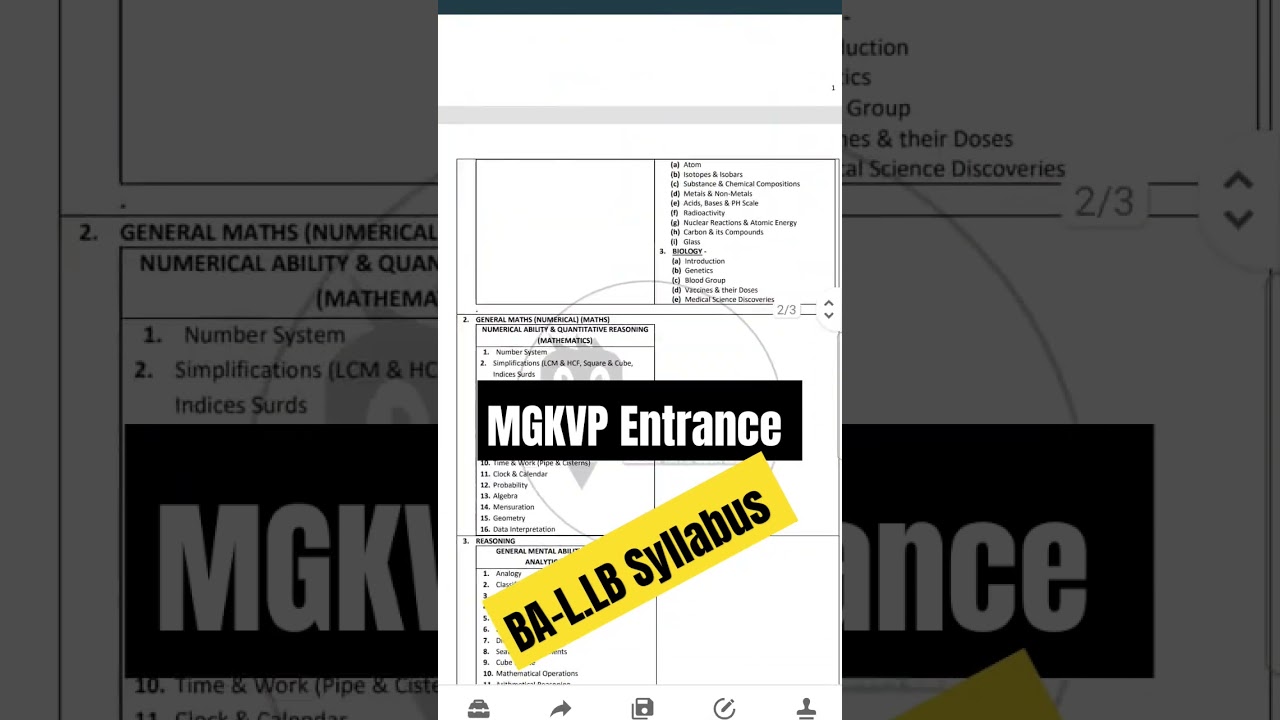 MGKVP Entrance Exam BA-L.LB Syllabus 2025 #mgkvp2025 #shorts