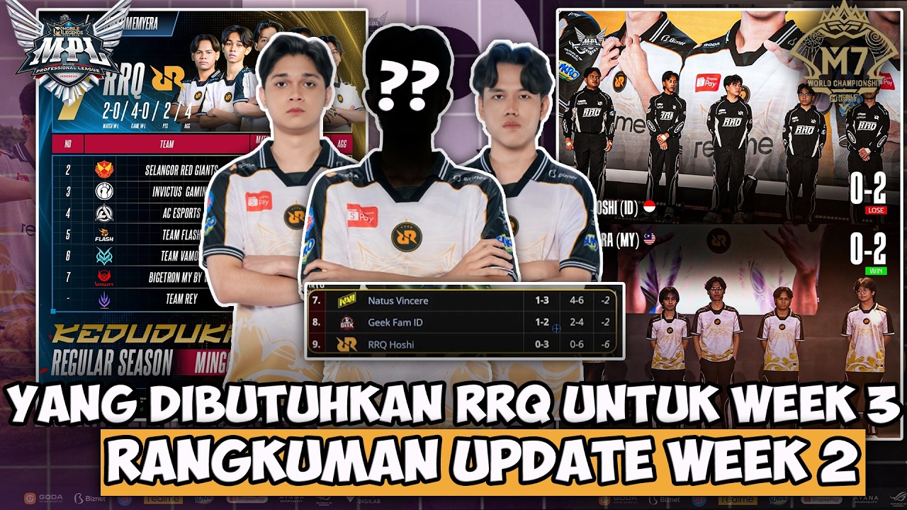 BERBANDING TERBALIK DENGAN TORA! INI YANG DIBUTUHKAN RRQ HOSHI?! RANGKUMAN UPDATE WEEK 2 MPL ID S17
