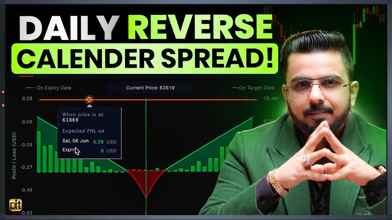 Daily Reverse Calender Spread Trading Strategy!