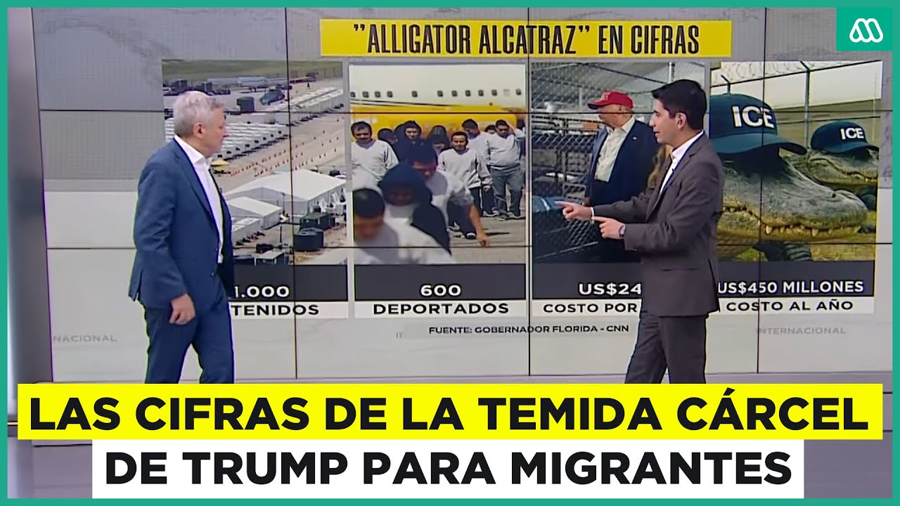 Temida cárcel de Trump para migrantes cumple un mes