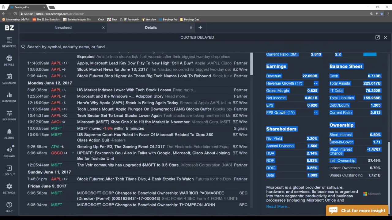 Benzinga Pro Details Tutorial