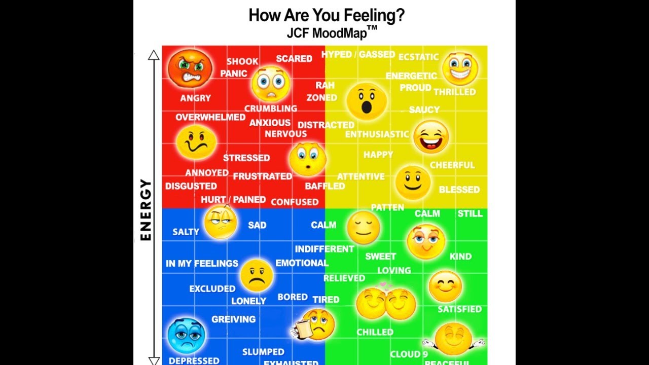 🎥 LIVE: Building Emotional Intelligence at Different Ages! 🌟
