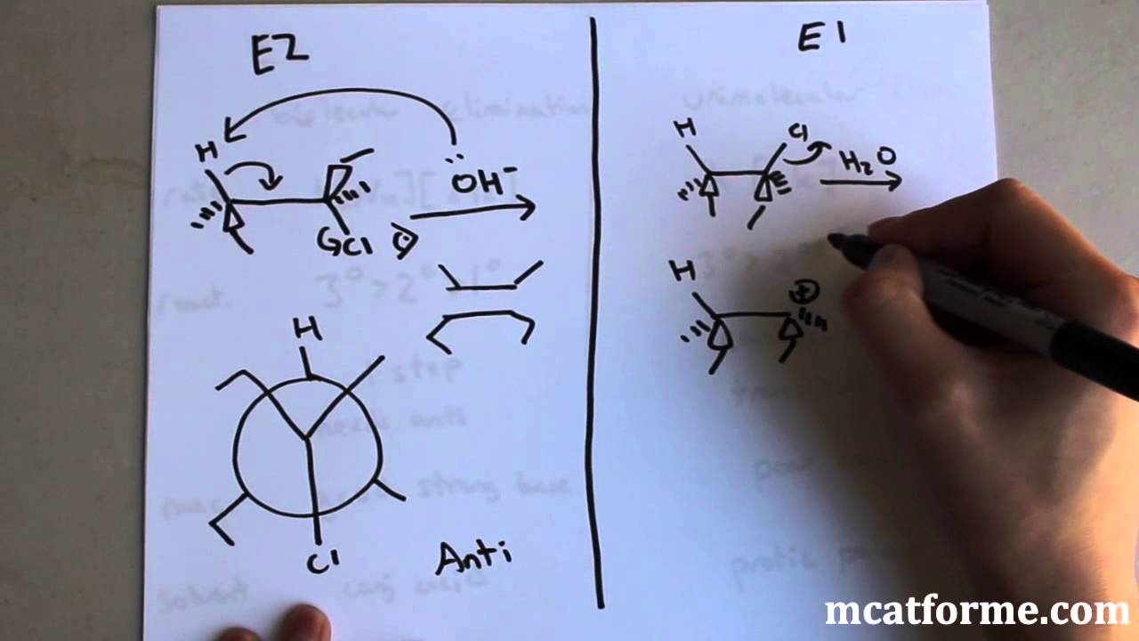 MCAT Ochem Lecture: E1 vs. E2