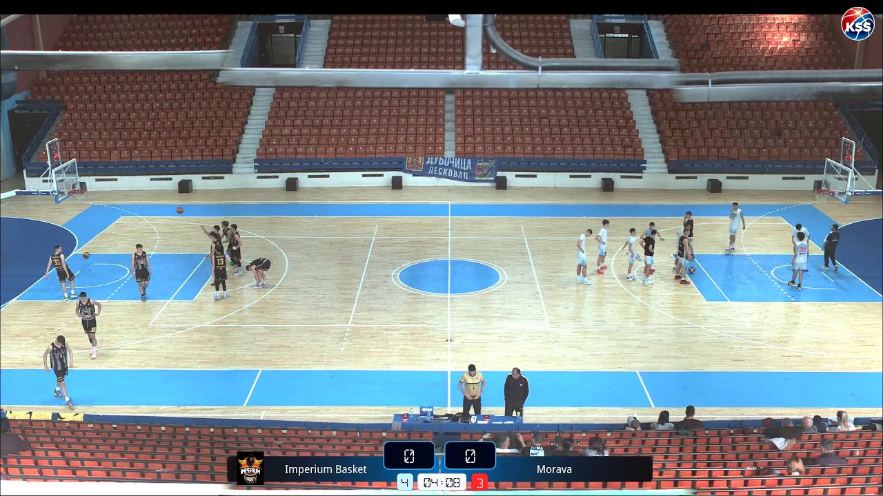 Regionalna liga RKSJS-mlađi pioniri Imperium Basket - Morava