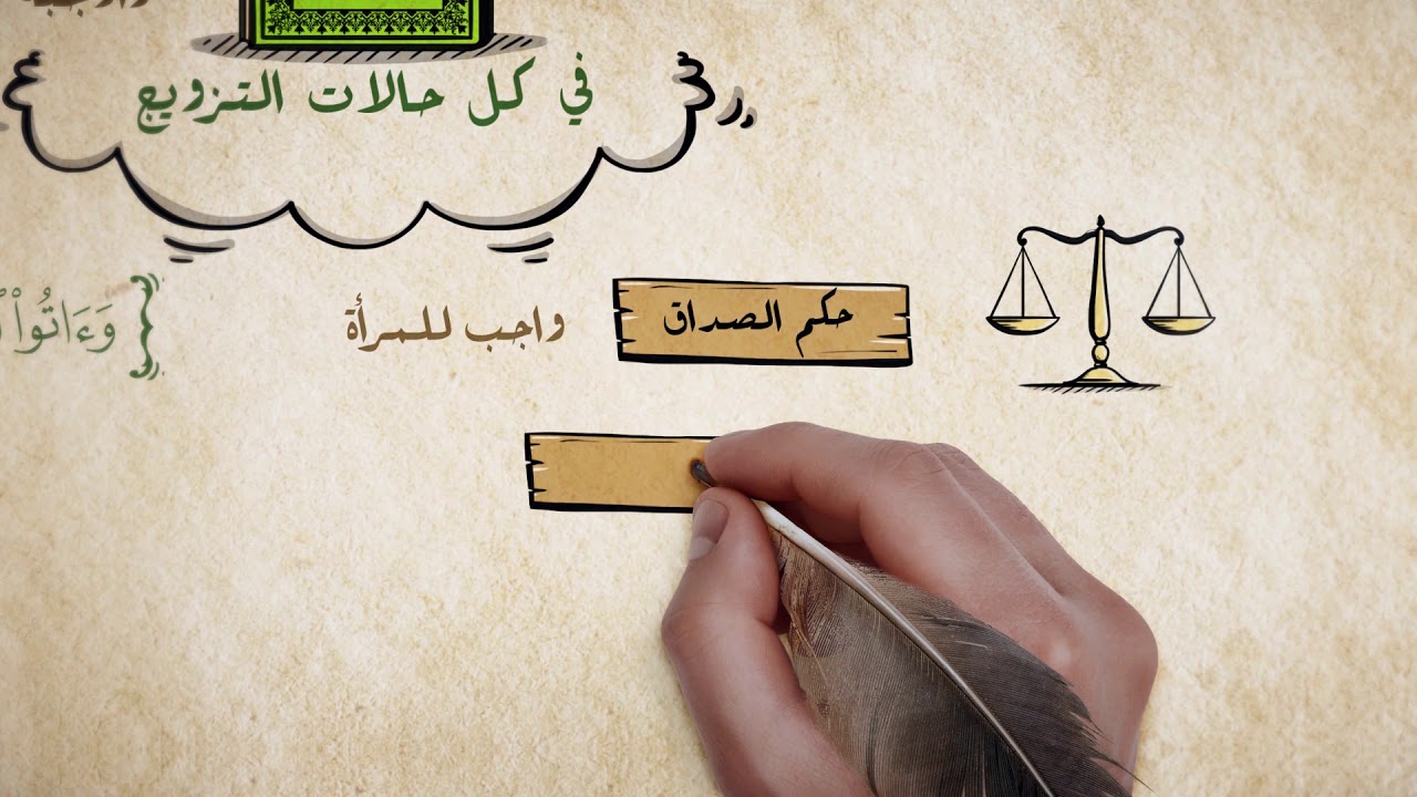 أحكام الصّداق (المَهر) - فقه الأسرة - موقع الدرر السنية