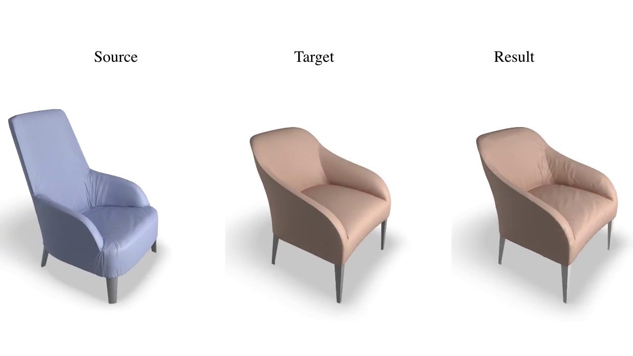 Learning Detail Transfer based on Geometric Features