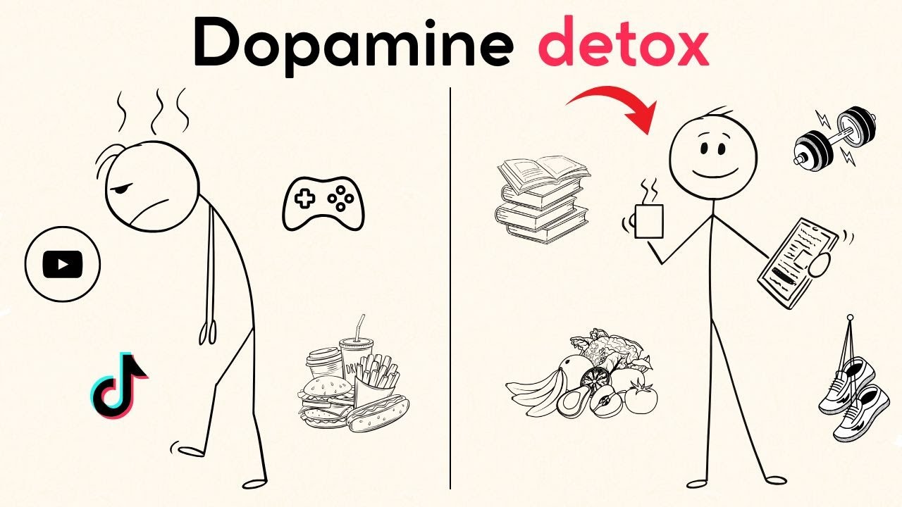 You're Destroying Your Mind – How to Control Dopamine?