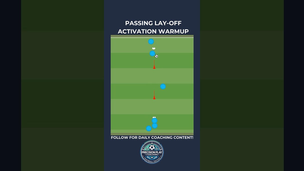 ⚡ Passing Lay-Off Activation Warm-Up | Quick Combinations