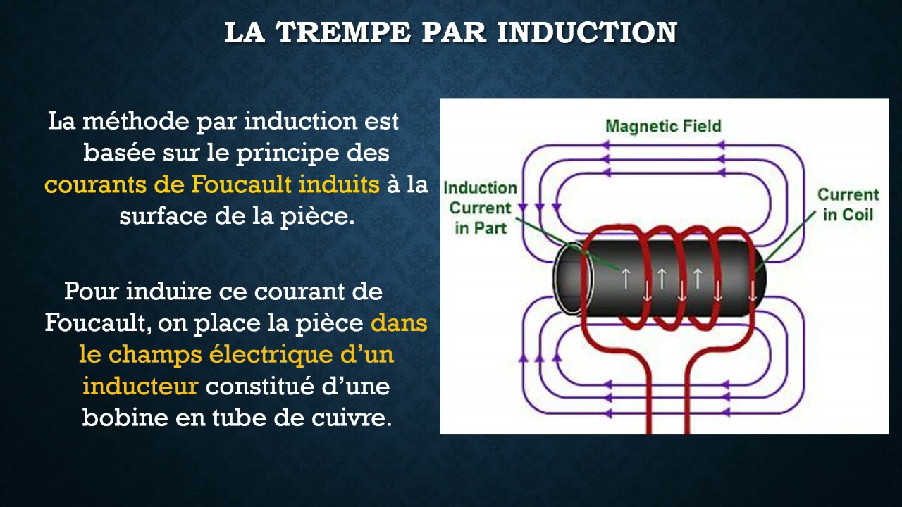 Traitements thermique semaine #10  partie 3