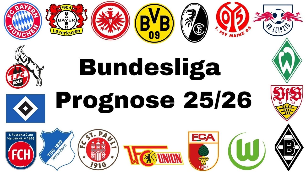 Bundesliga Prognose 25/26