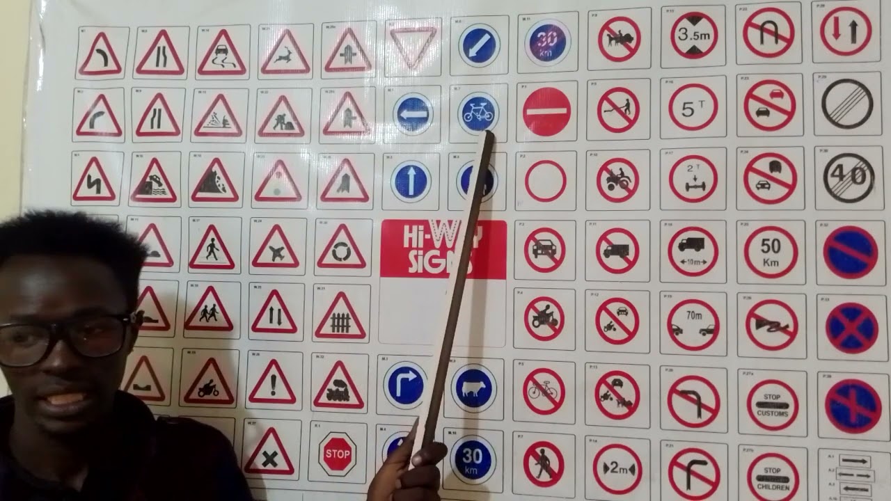HIGHWAY SIGNS EASY WAY TO UNDERSTAND ROAD SIGNS TOPIC/LESSON 5. part (ii) REGULATORY SIGNS