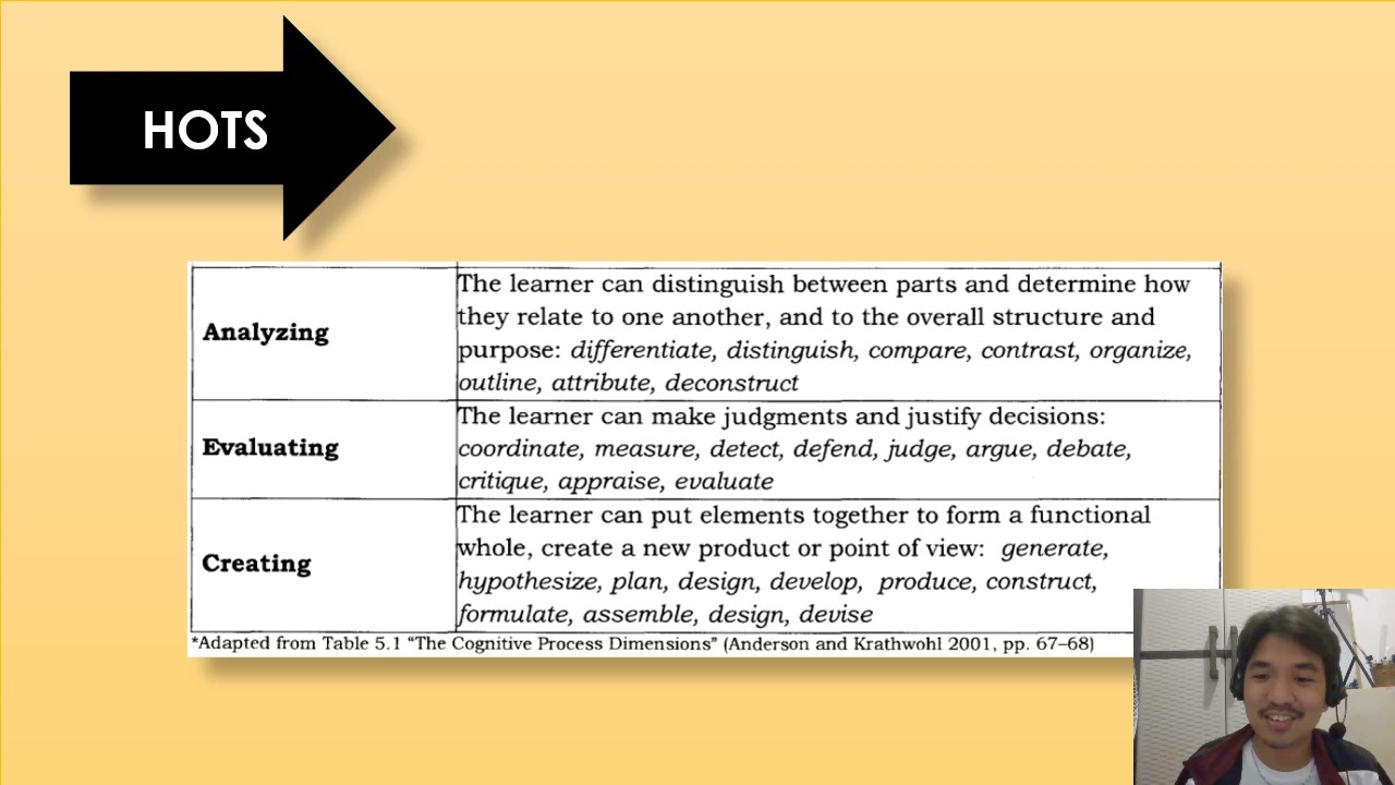 Padilla: K12 Classroom Assessment