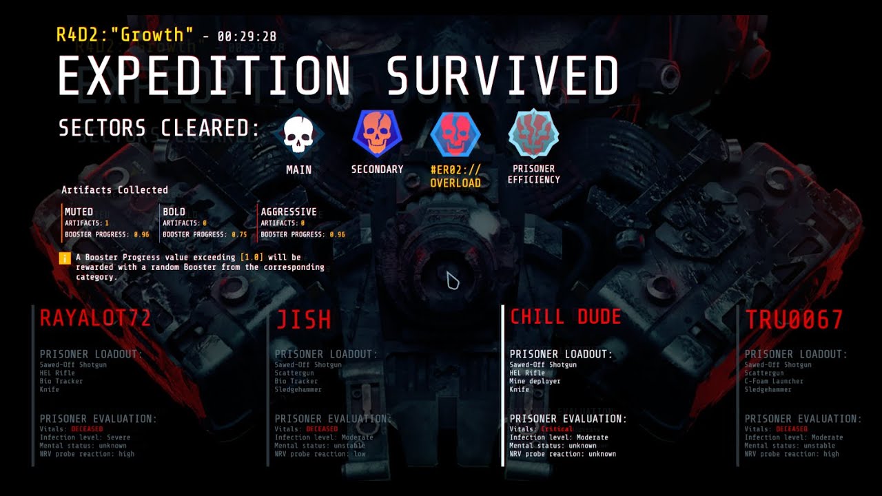 GTFO R4D2 PE 29:28 Speedrun