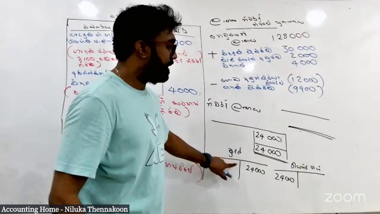 2025 AL ගිණුම්කරණය - වැරදි නිවැරදි කිරීම ( ප්‍රමුඛ ප්‍රතිඵල හදන ගිණුම්කරණ තක්සලාව 📚☀)