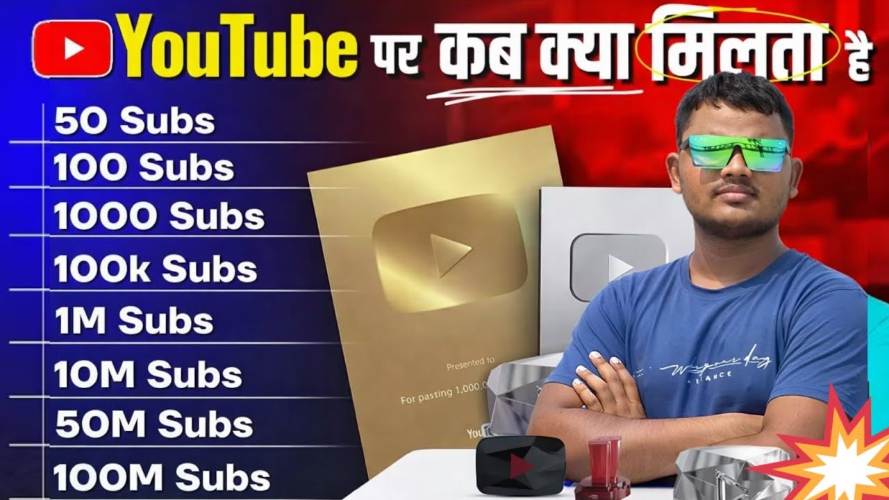 🥰YouTube Apko Kab Kya deta hai ? SUBSCRIBER से क्या होता है || Youtube awards || Suraj Growth Studio