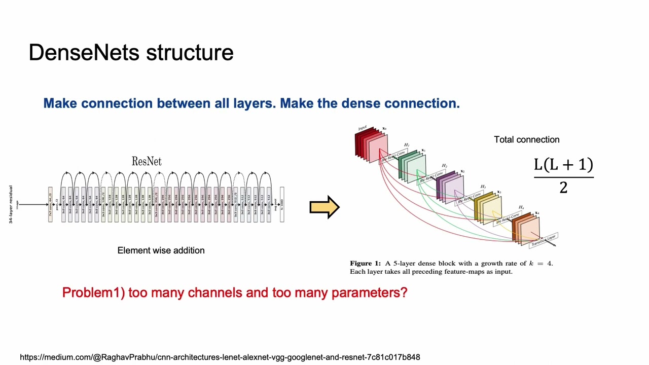Densely Connected Convolutional Networks DenseNets, CVPR 17