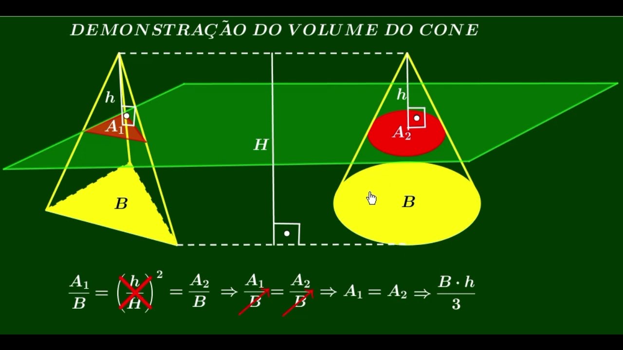 VOLUME DO CONE (DEMONSTRAÇÃO) (SEGUNDA)
