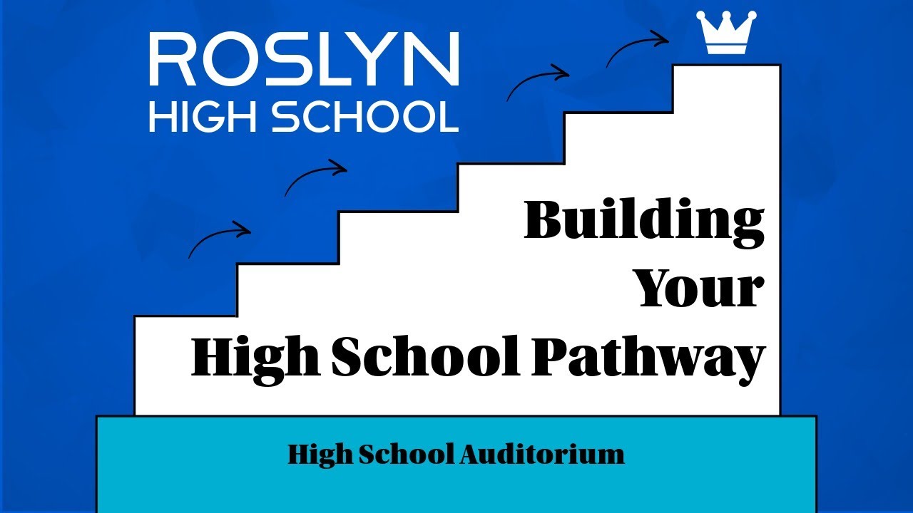 January 8, 2026 Roslyn High School -Building Your High School Pathway