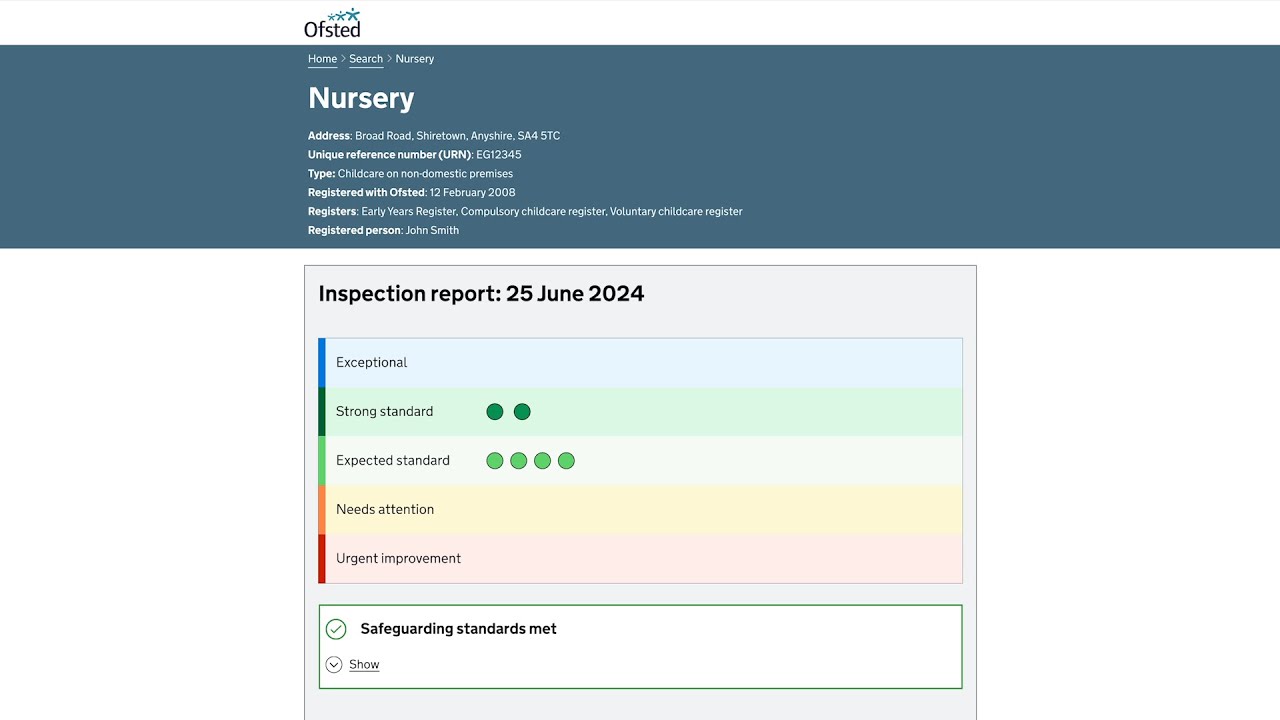 Ofsted: new early years report card