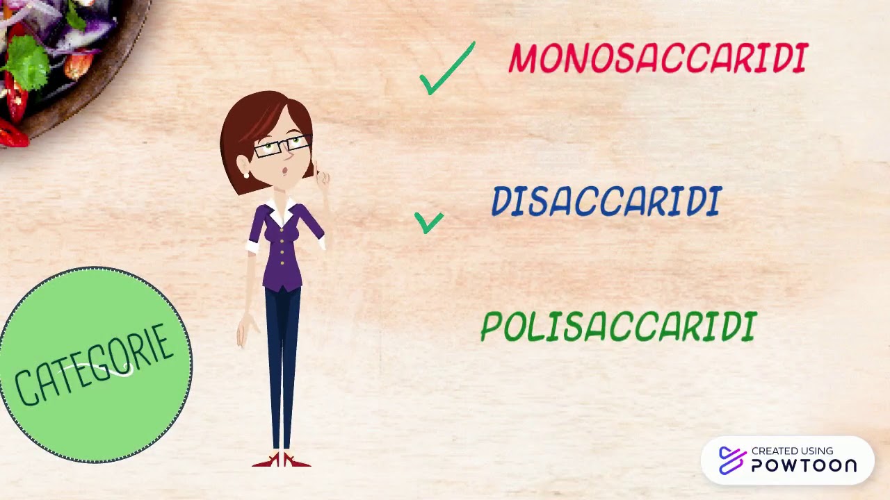 INTRODUZIONE AI NUTRIENTI