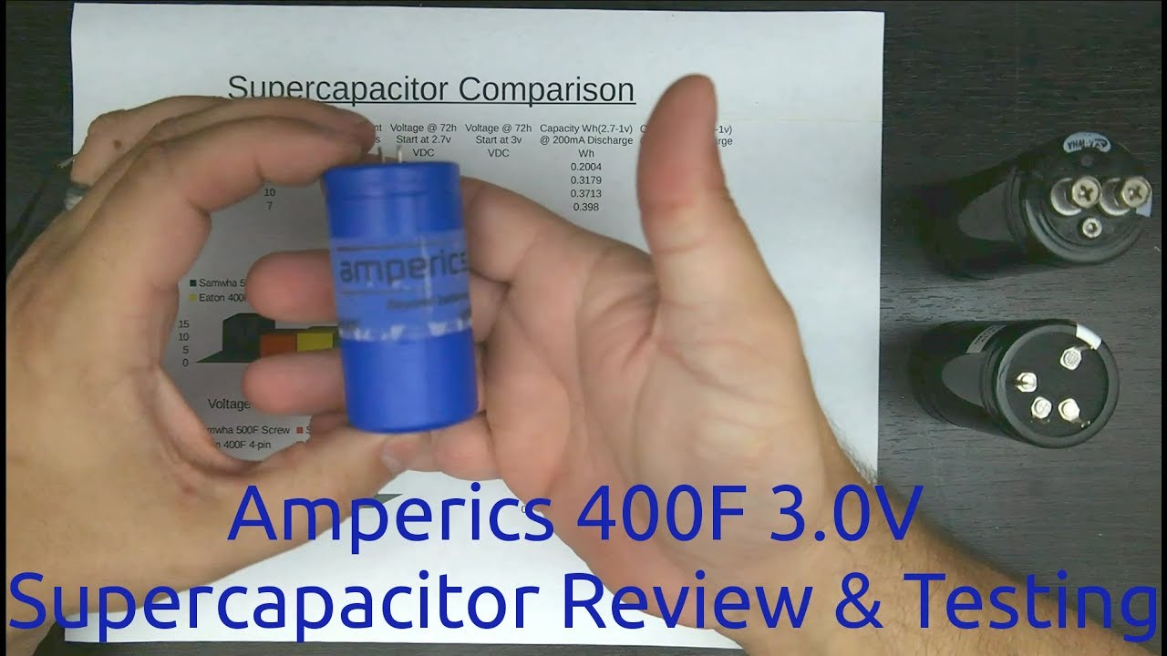 Amperics 400F 3.0V Supercapacitor Review & Testing