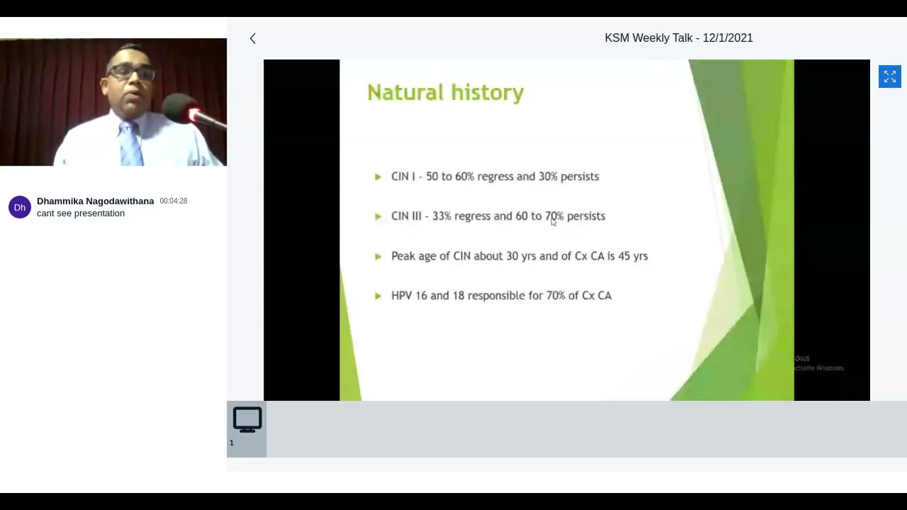 Premalignant Condition of the Cervix and Management.