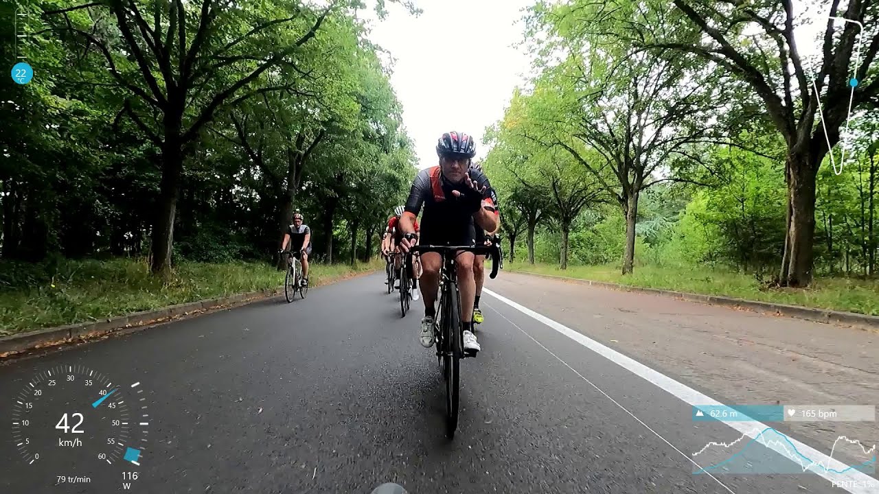 L'anneau cycliste (Polygone) du bois de Vincennes (dans un groupe)