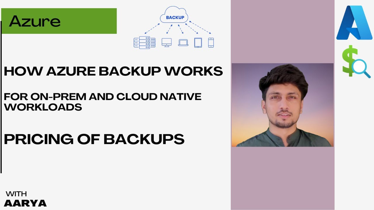 Azure Backup Essentials for AZ-104: How Azure Backup Works & When to Use It | Backup Pricing