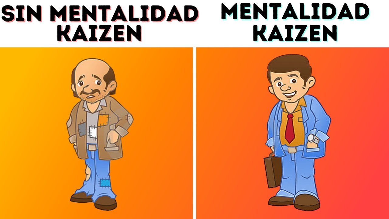 Por Falta de Esta MENTALIDAD NO CONSIGUES Tus OBJETIVOS