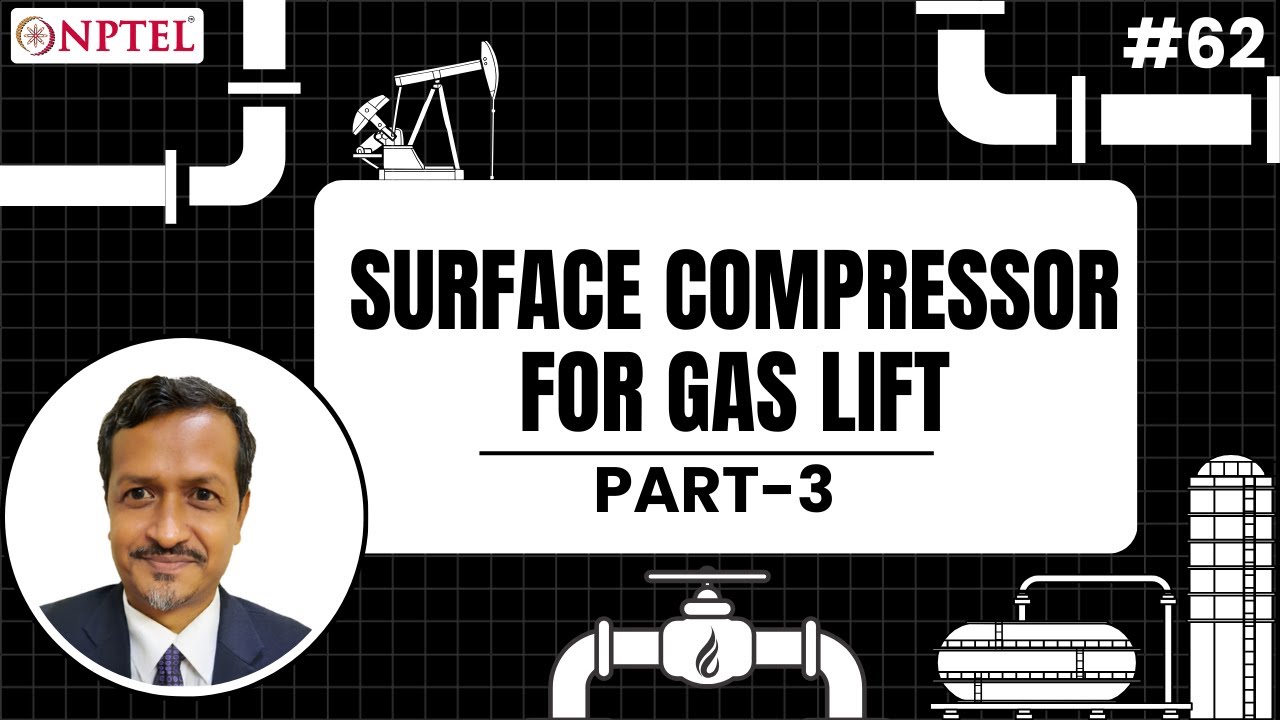 #62 Surface Compressor for Gas Lift | Part 3 | Artificial Lift