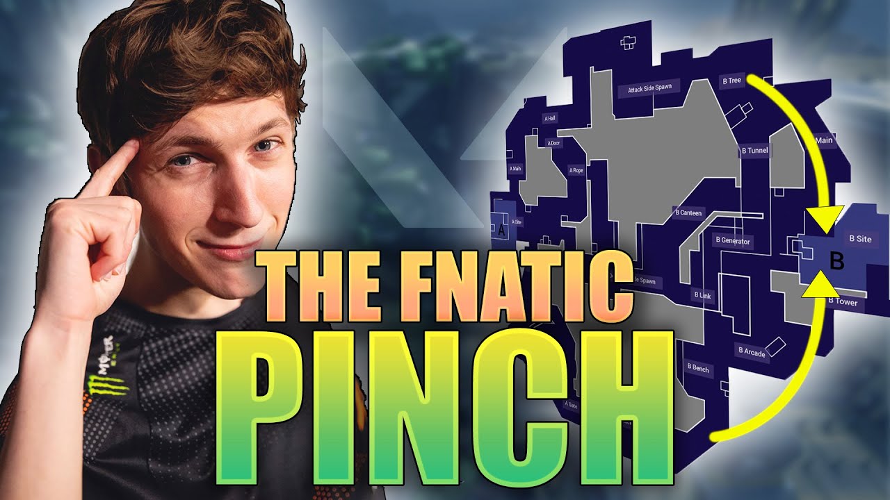 This is how Fnatic Mastered Fracture | Valorant Champions VOD Review