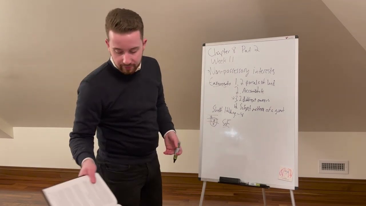 Non-Possessory Property Interests (Easements and Covenants) (Chapter 8, Part 2)