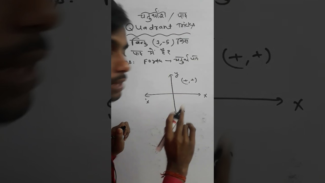 Coordinate Geometry Class 10 || How to find Quadrant ||Maths Daily Live ||Quadrant ||Tricks||