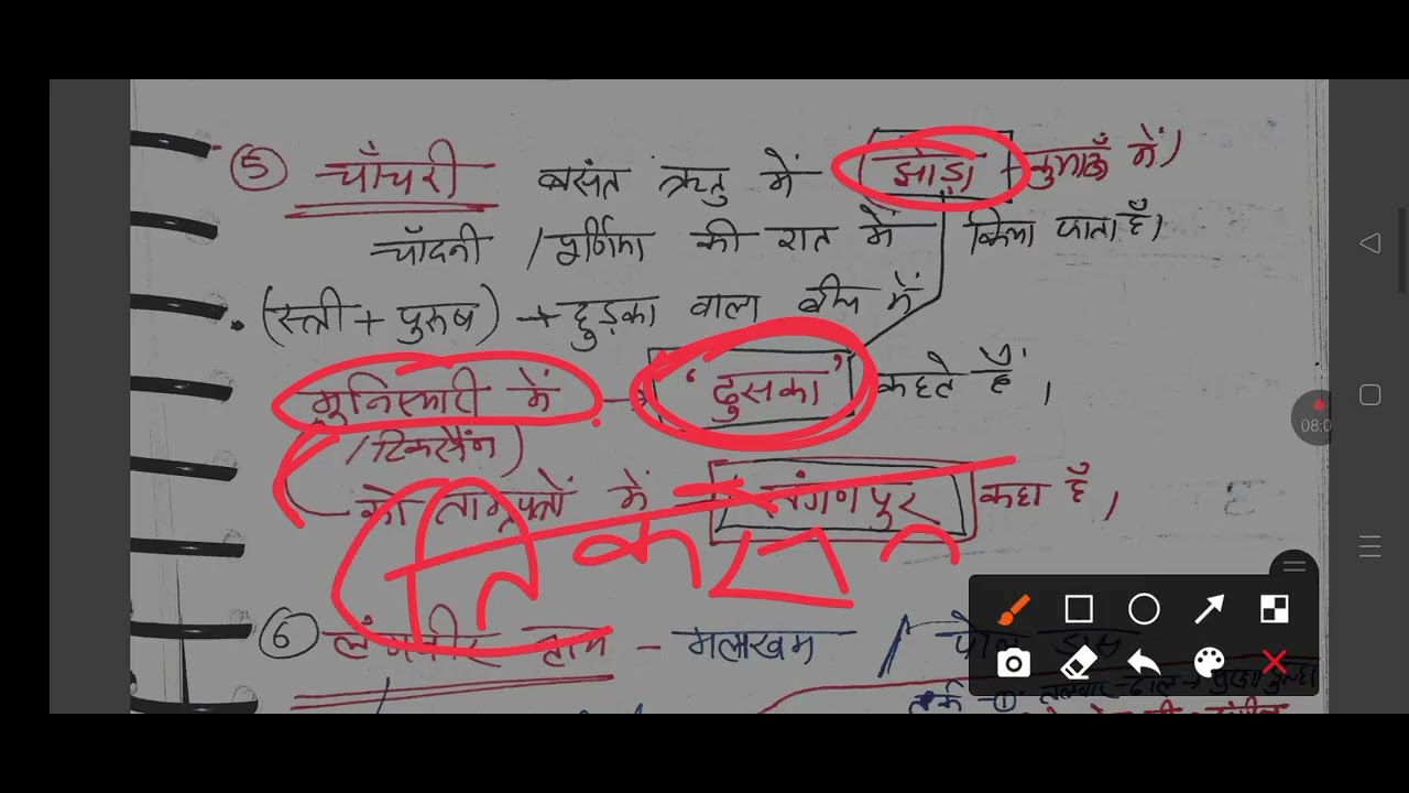 उत्तराखंड के लोकनृत्य 
