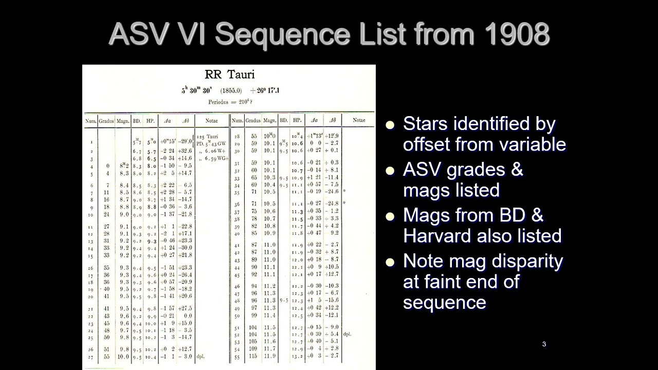 VSS mtg 2023 video 9 - Sequence Files by John Toone