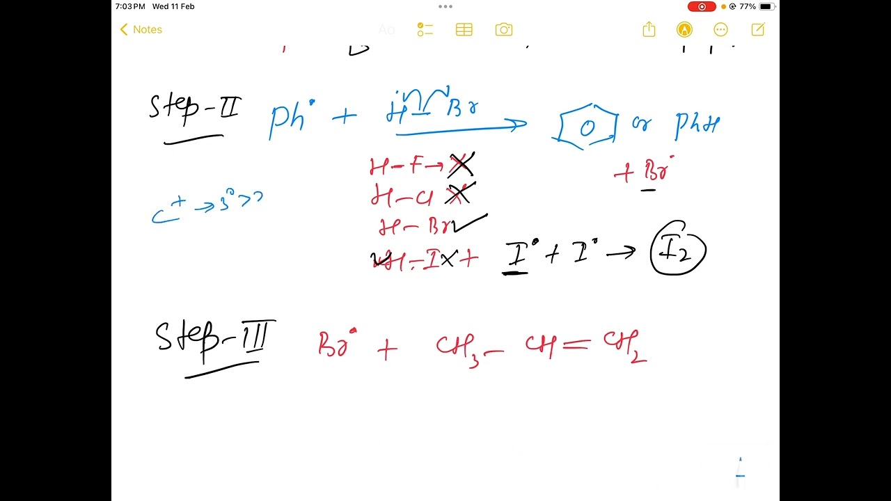 #Peroxide effect. # Anti Markonikovo's rule