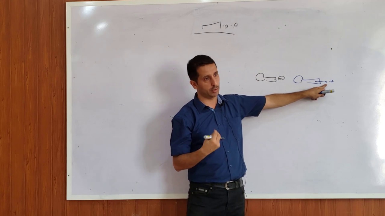 Diazepam and Benzodiazepines (CNS Pharmacology): mechanism, uses, side effects