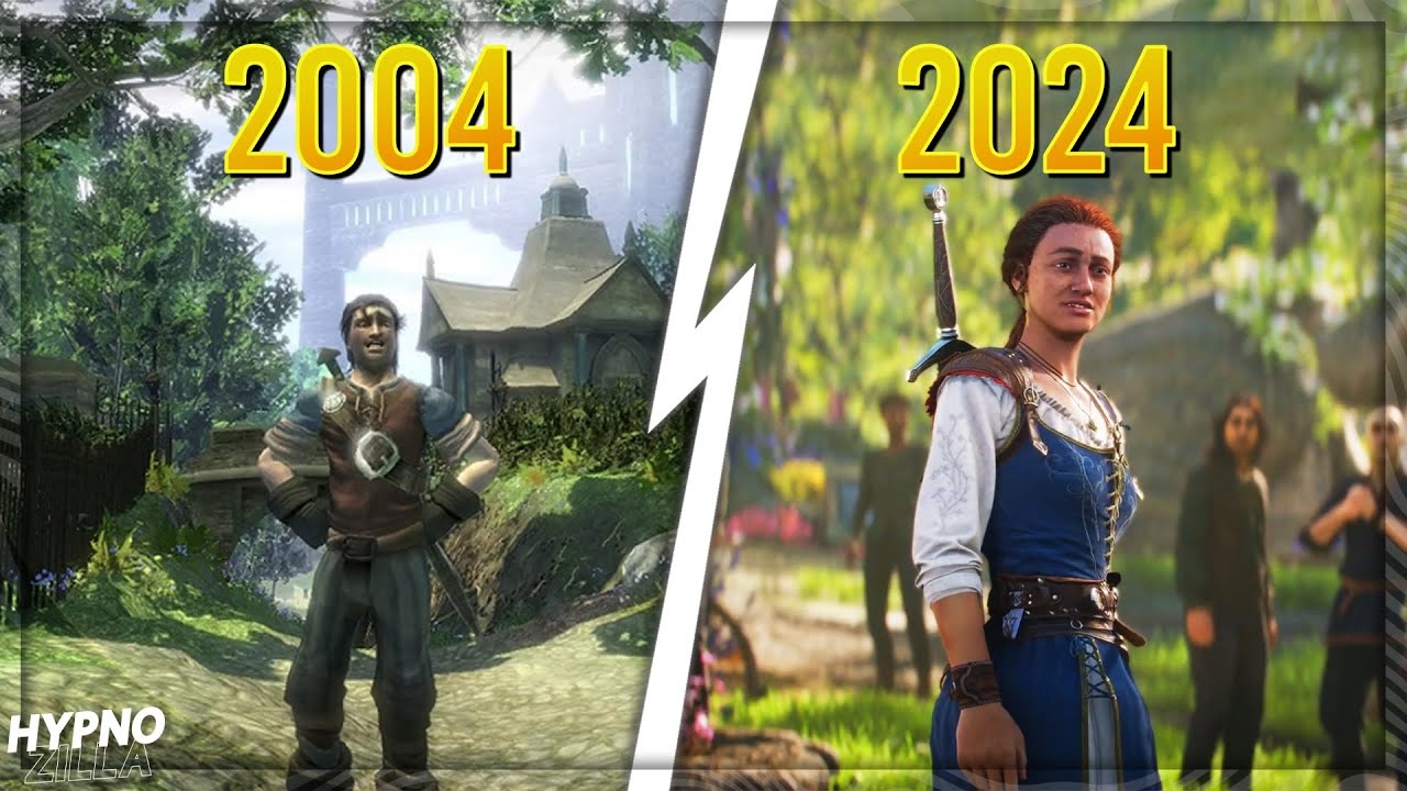 The Evolution of Fable Games [2004-2024]