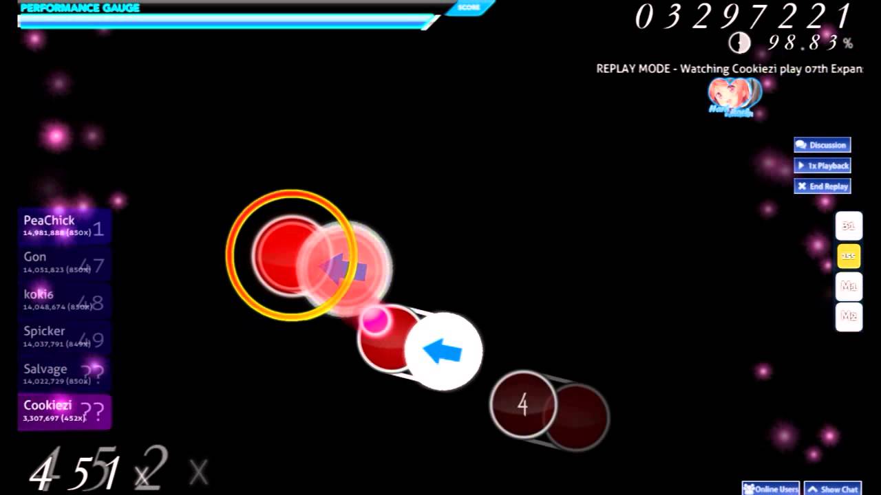 (Cookiezi) 07th Expansion - rog-unlimitation [AngelHoney]