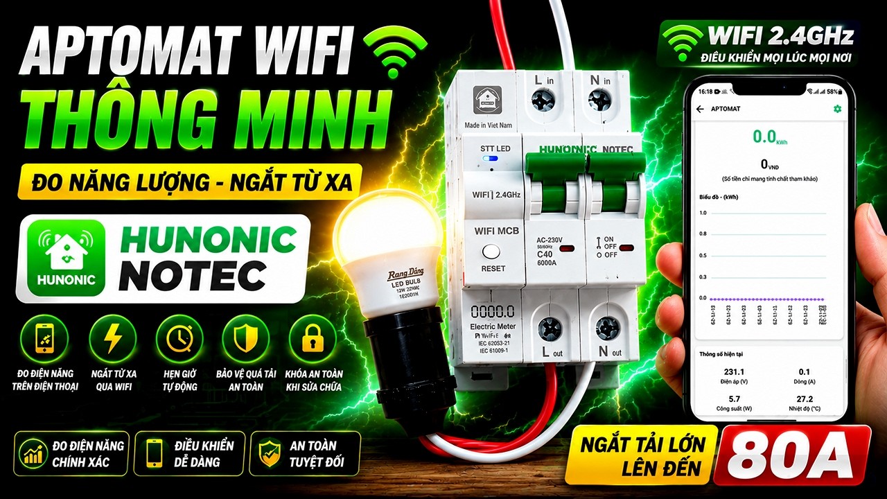 Aptomat CB Đo Năng Lượng Điều Khiển Từ Xa