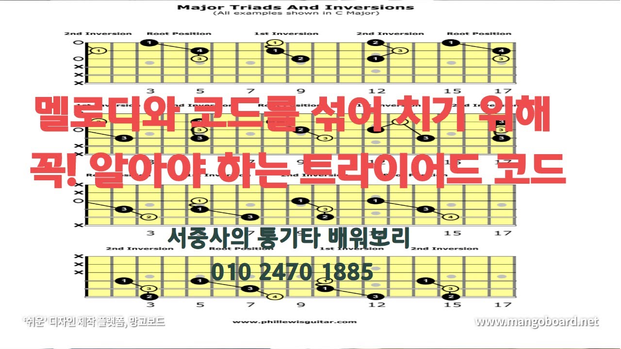 코드에 멜로디 섞어 연주하기 위해 꼭 알아야 하는 트라이어드 코드