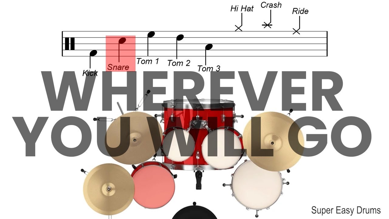 Wherever You Will Go - The Calling | BEGINNERS DRUMS | Scrolling Scores