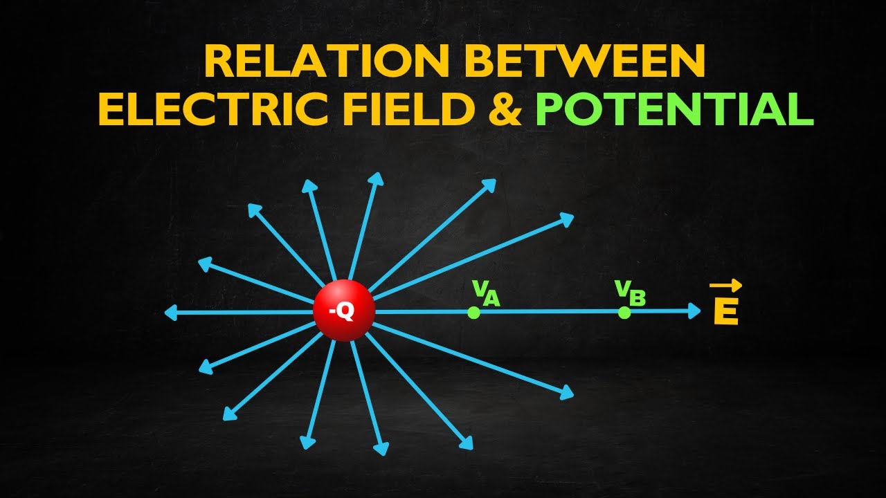 Relation Between Electric Field and Potential | Derivation & Concept | Class 12 Physics | Ezylar