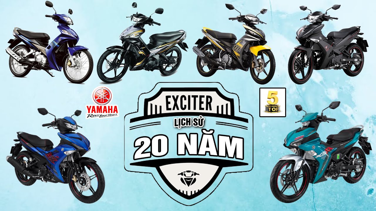 Exciter & Lịch sử 20 năm của 
